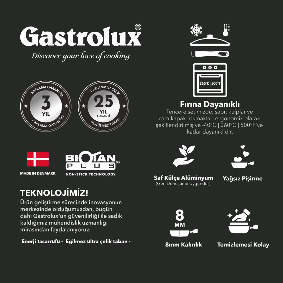 Gastrolux 20 Cm Derin Tencere